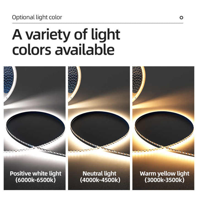 Led Light Strip