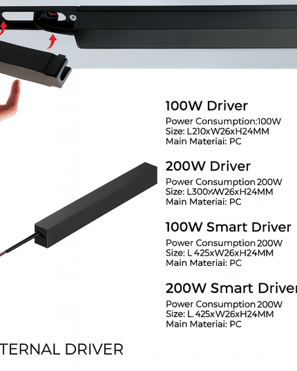 Ultrathin Magnetic Track Light Driver
