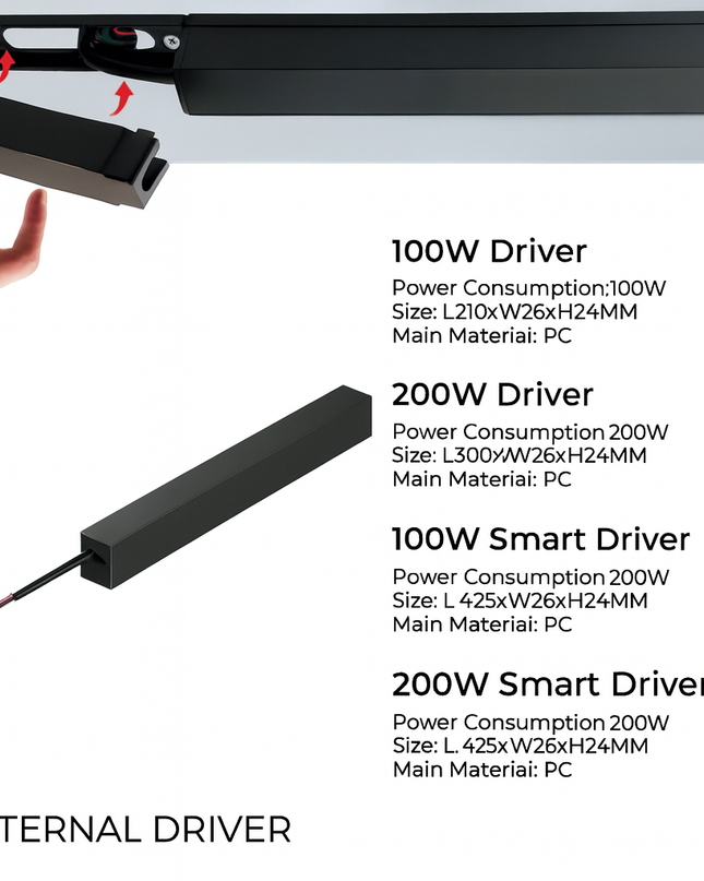Ultrathin Magnetic Track Light Driver