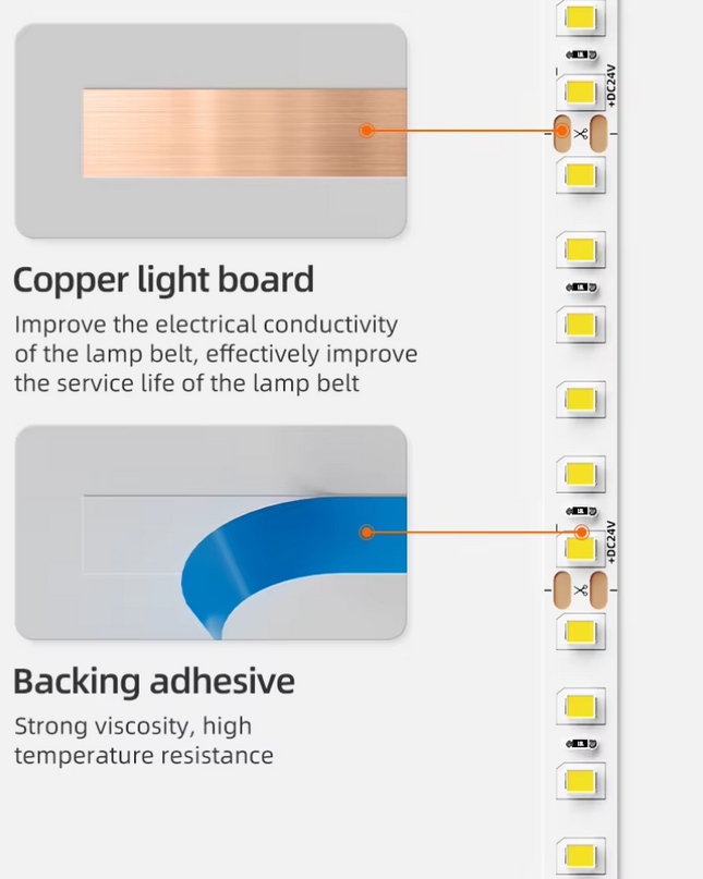 Led Light Strip