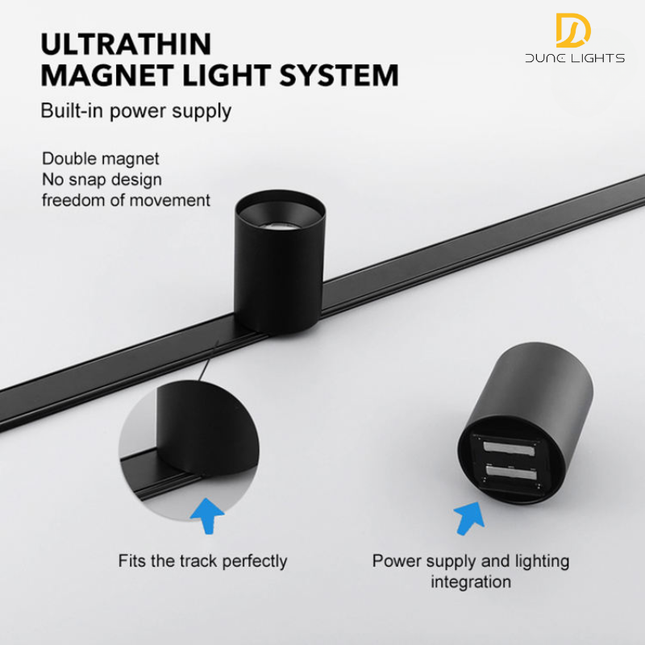 Ultrathin Magnetic Track Light Channel