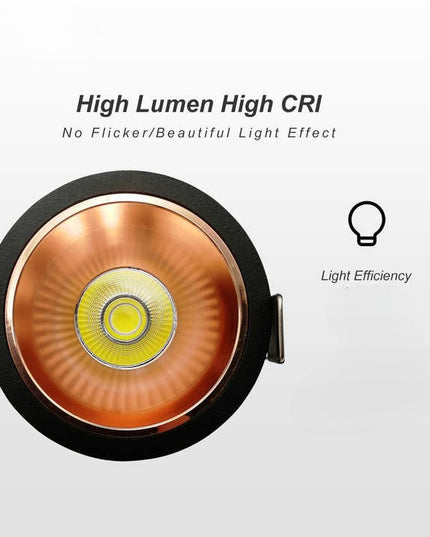 Deep COB Spotlights