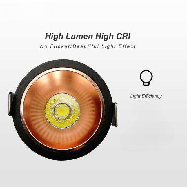 Deep COB Spotlights